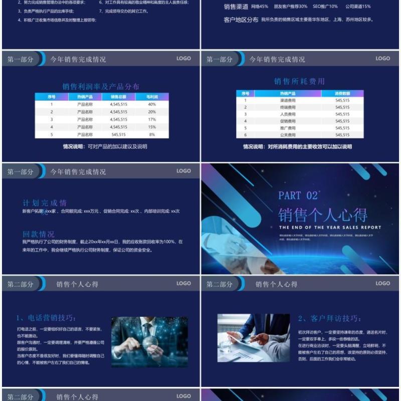 蓝紫渐变商务风销售年终总结汇报PPT模板