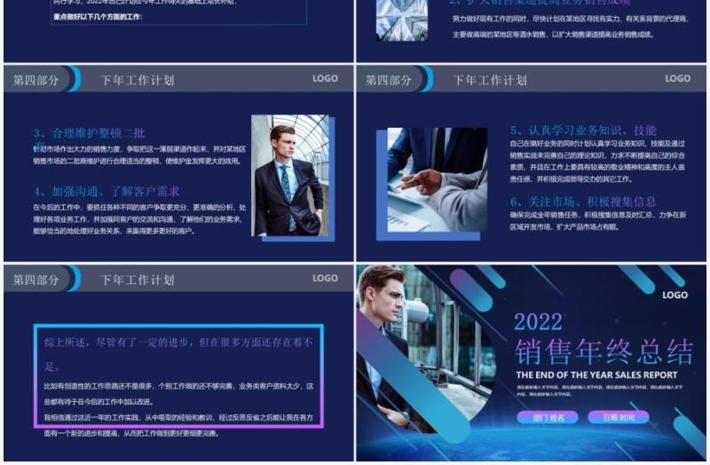 蓝紫渐变商务风销售年终总结汇报PPT模板