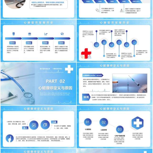 蓝色商务风心肺复苏医疗健康教育培训课件PPT模版