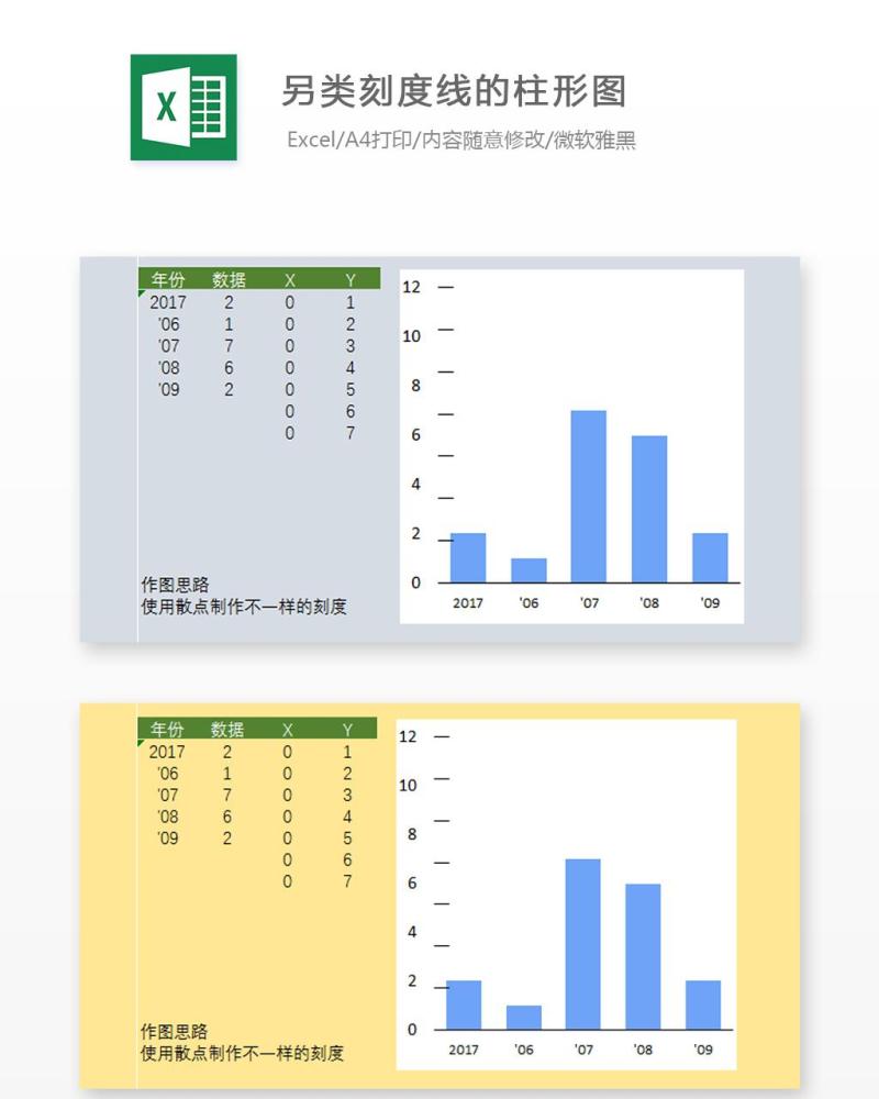 另类刻度线的柱形图Excel表格模板