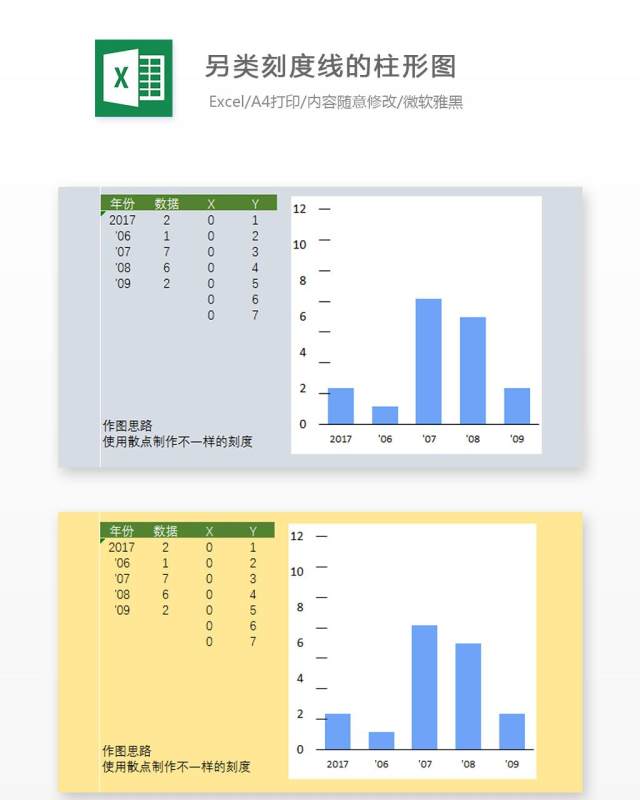 另类刻度线的柱形图Excel表格模板