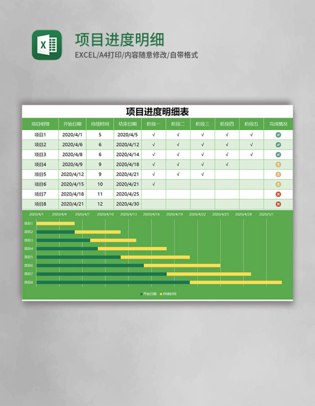 绿色项目进度明细表excel模板