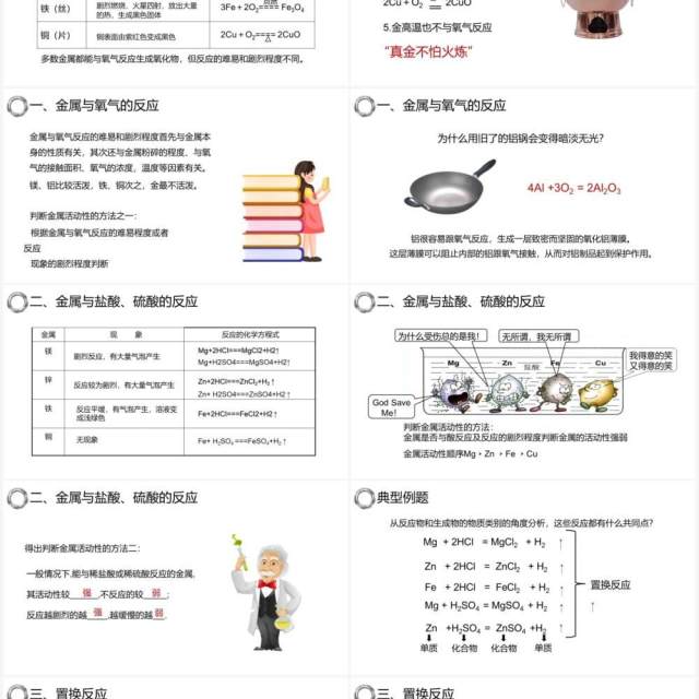 部编版九年级化学下册金属的化学性质课件PPT模板