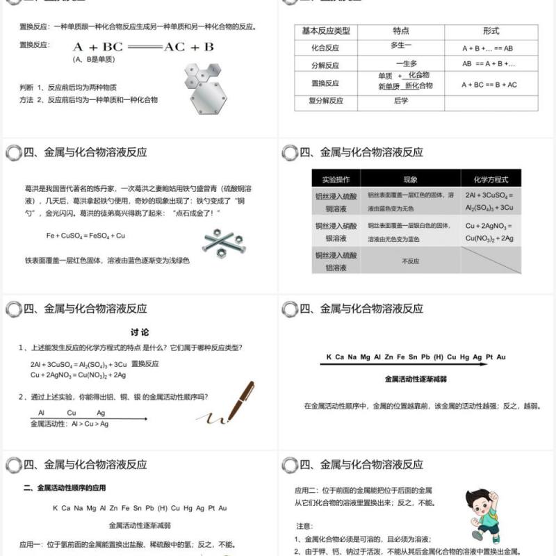 部编版九年级化学下册金属的化学性质课件PPT模板