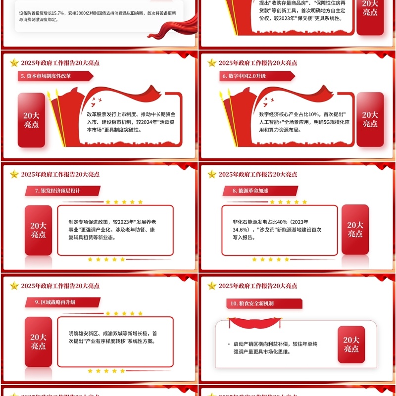 红色简约风2025政府工作报告20大亮点PPT模板