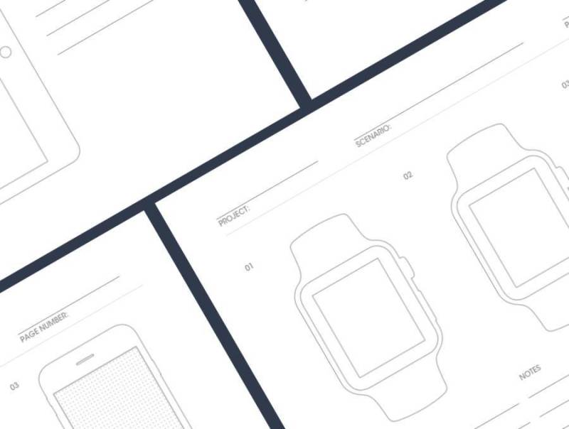 40 Sketch的可打印设备屏幕，UX Sketchbook第2卷