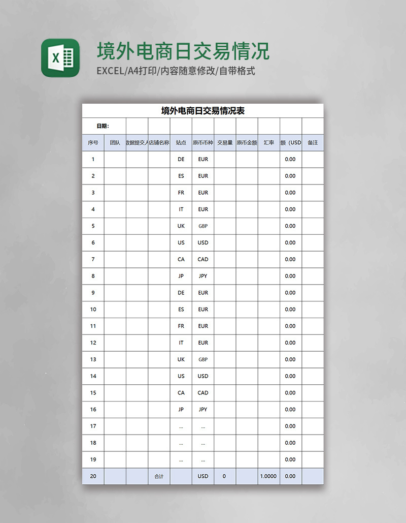 境外电商日交易情况表excel模板