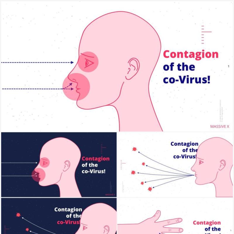 相同病毒传染病信息图PPT素材图形设计Infographic of Co-Virus Contagion