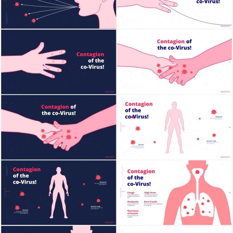 相同病毒传染病信息图PPT素材图形设计Infographic of Co-Virus Contagion