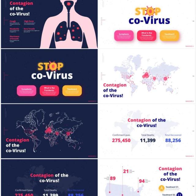 相同病毒传染病信息图PPT素材图形设计Infographic of Co-Virus Contagion