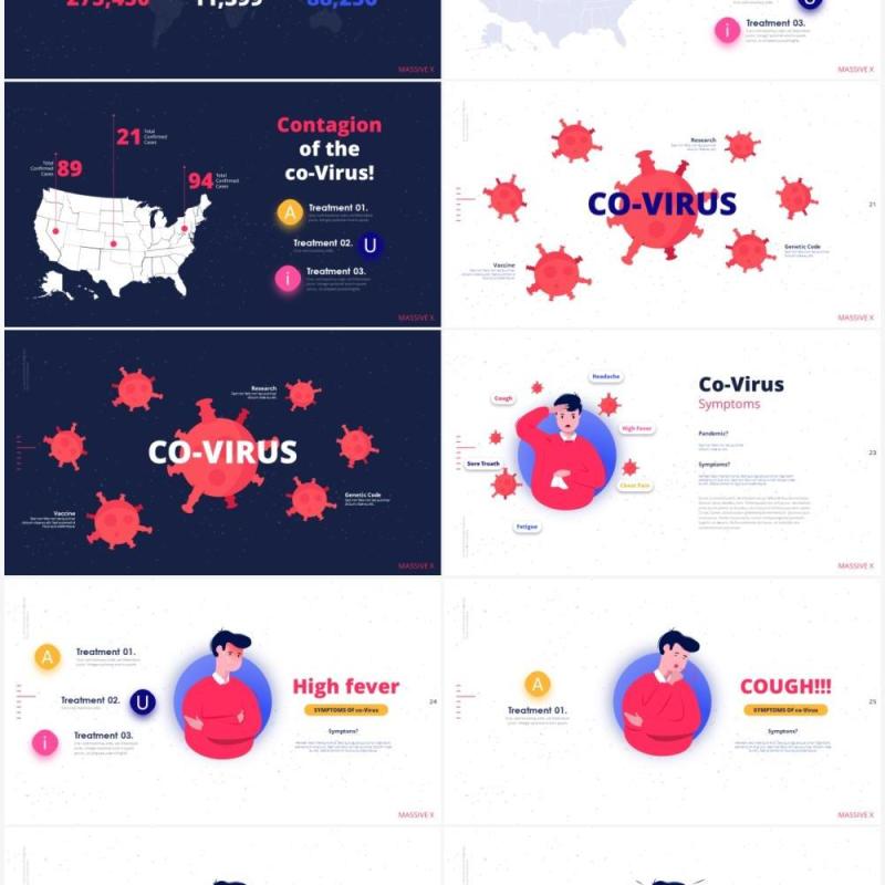 相同病毒传染病信息图PPT素材图形设计Infographic of Co-Virus Contagion