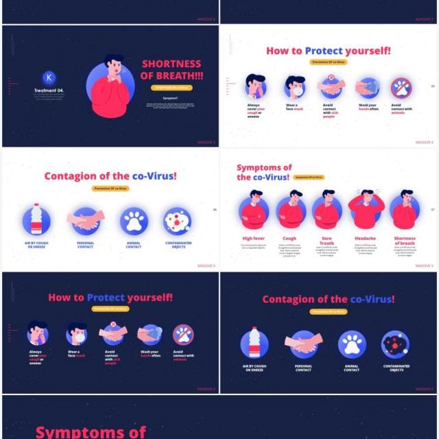相同病毒传染病信息图PPT素材图形设计Infographic of Co-Virus Contagion