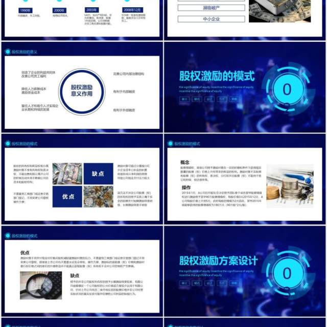 企业公司股权激励的意义模式方案设计动态PPT模板