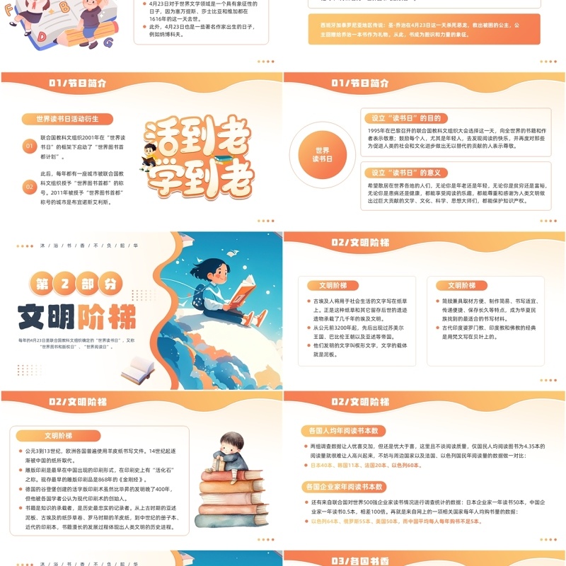 橙色插画风世界读书日介绍PPT模板