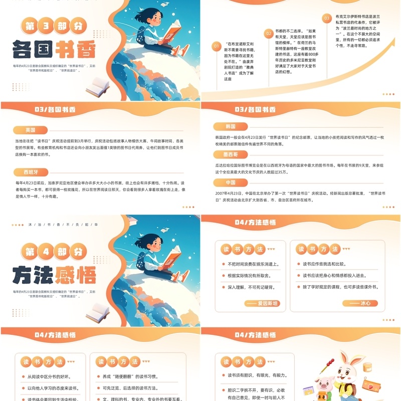 橙色插画风世界读书日介绍PPT模板
