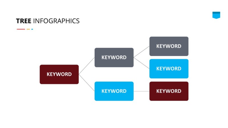 彩色思维导图逻辑PPT信息可视化图表33