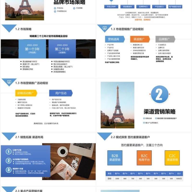 简约白色商务风营销策划运营计划市场营销策划PPT模板