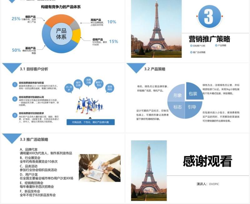 简约白色商务风营销策划运营计划市场营销策划PPT模板