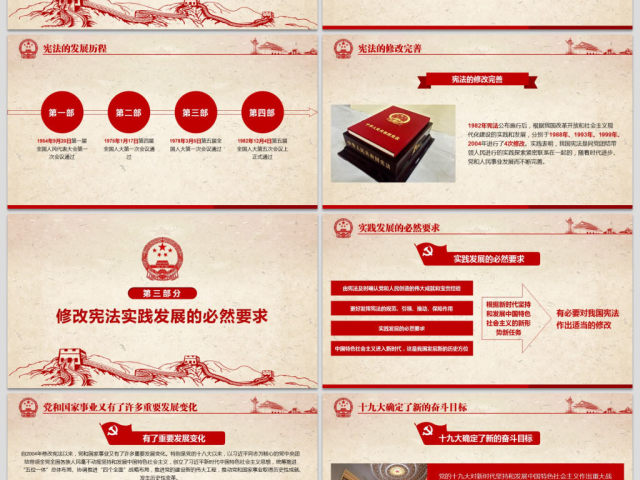 新宪法学习解读宪法修正案党课党建PPT 新宪法学习解读宪法修正案党课党建PPT