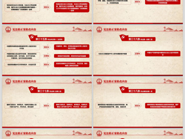 新宪法学习解读宪法修正案党课党建PPT 新宪法学习解读宪法修正案党课党建PPT