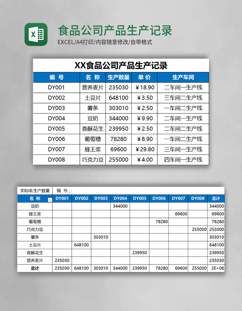 食品公司产品生产记录Excel模板