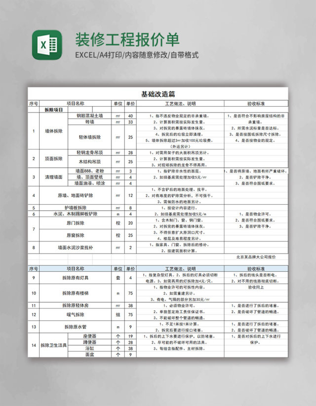 装修工程报价单模板