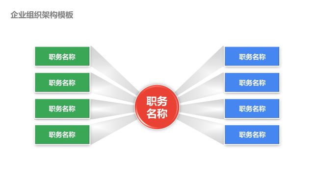 企业组织架构图PPT-16