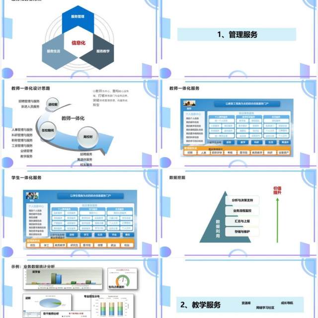 江苏电信高校智慧校园建设方案校园建设探讨PPT模板