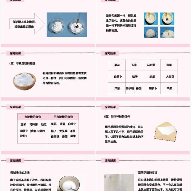 教科版六年级科学下册米饭、淀粉和碘酒的变化课件PPT模板 教科版六年级科学下册米饭、淀粉和碘酒的变化课件PPT模板