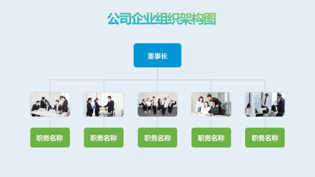 蓝绿色公司企业组织架构图PPT模板20