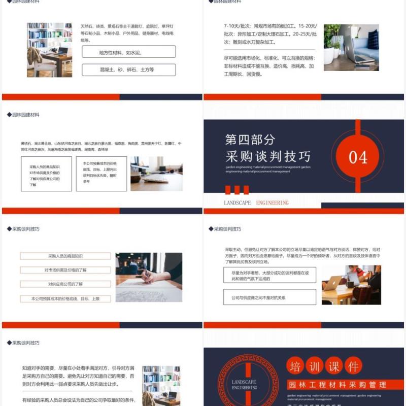 园林工程材料采购管理培训动态PPT模板