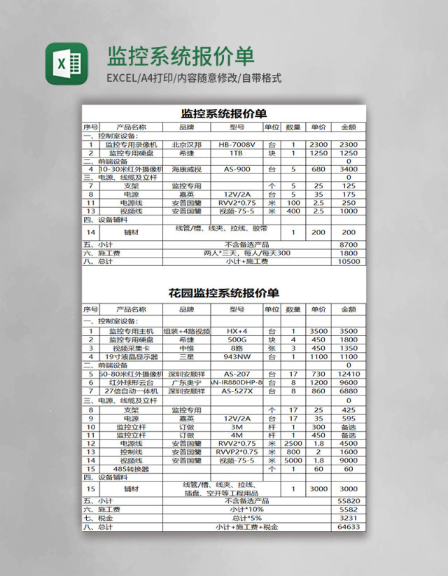 监控系统报价单表格