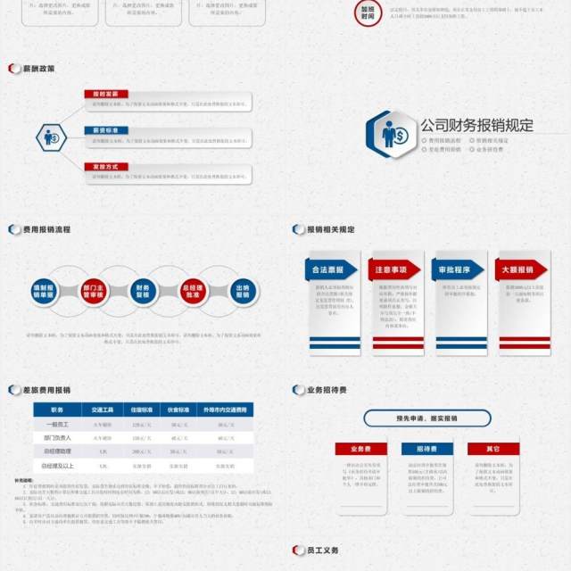 2020红蓝色微立体公司管理新员工入职培训PPT模板