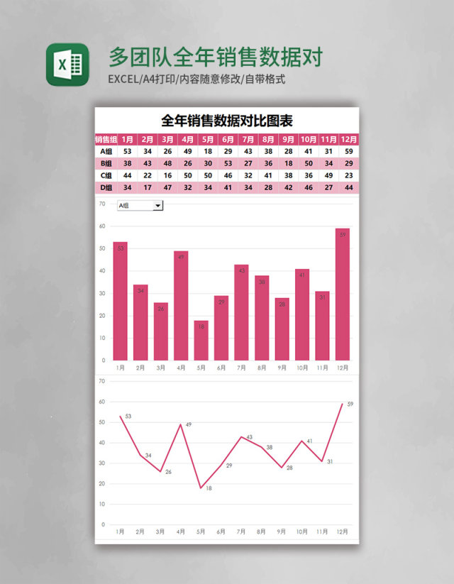 多团队全年销售数据对比图excel模板表格