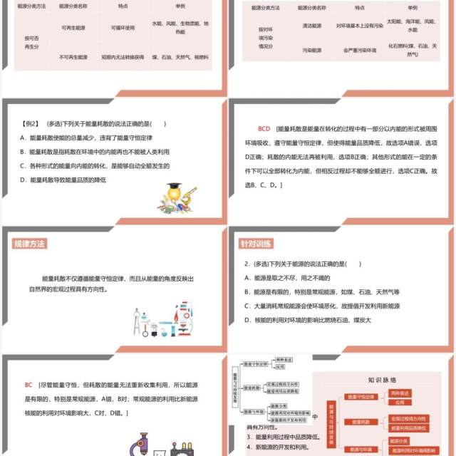 部编版九年级物理全册能源与可持续发展课件PPT模板