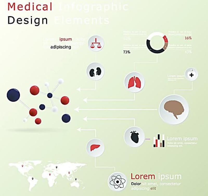医疗信息图表图片