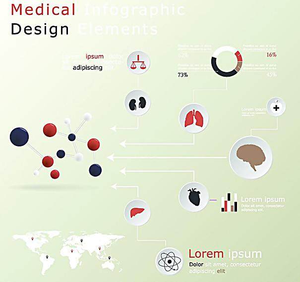 医疗信息图表图片
