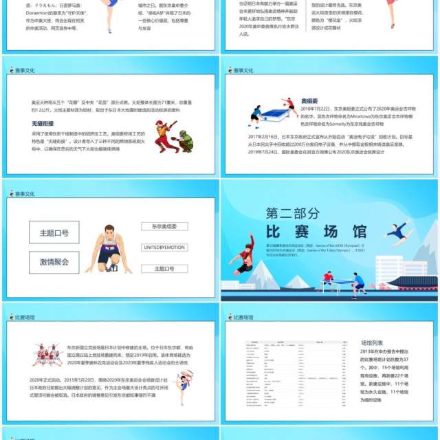 东京奥运会比赛场馆项目赛程知识普及动态PPT模板