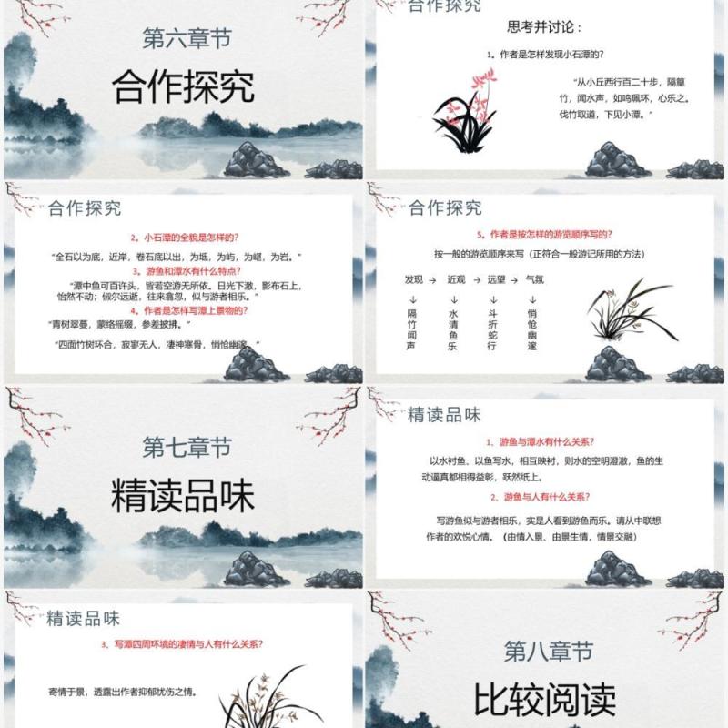 部编版八年级语文下册小石潭记课件PPT模板