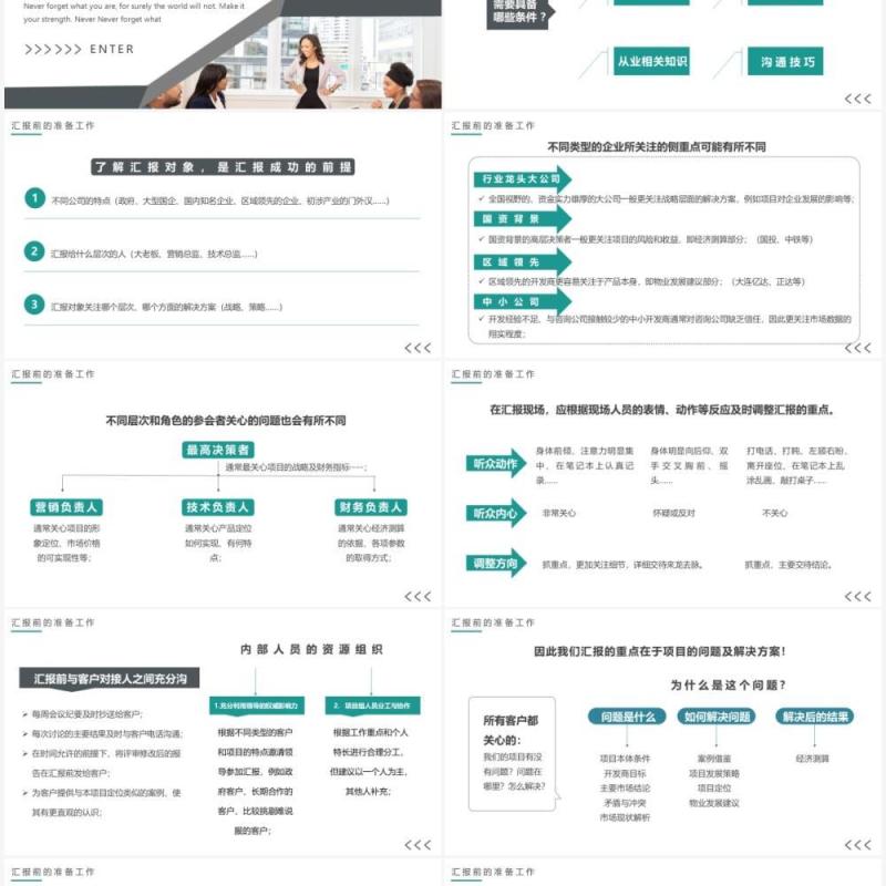 灰绿色商务风汇报工作技巧培训PPT模板