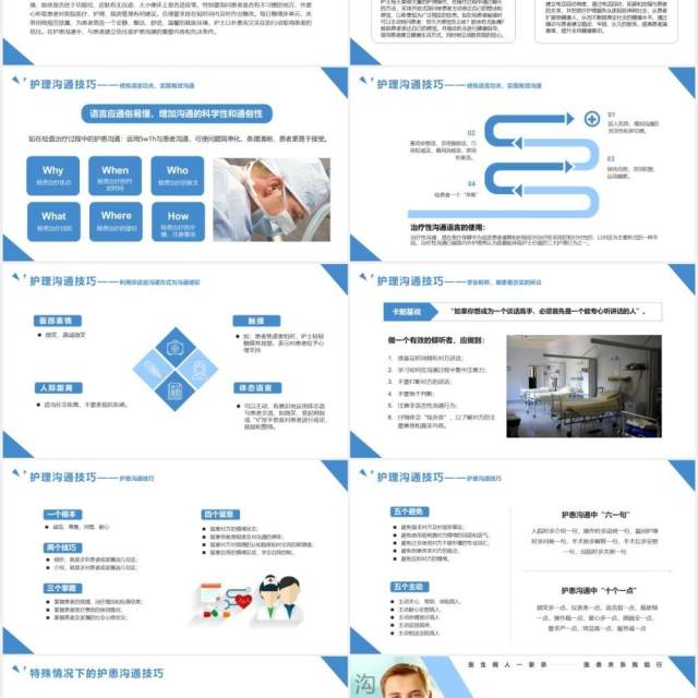 蓝色几何商务风护患沟通技巧培训PPT模版