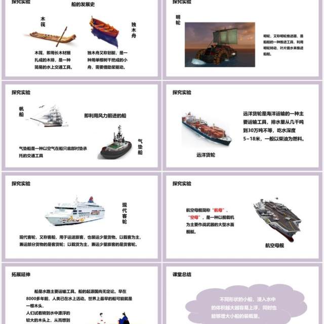 教科版五年级科学下册造一艘小船课件PPT模板