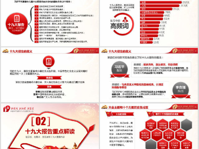 十九大报告精神学习新时代党员党课PPT 十九大报告精神学习新时代党员党课PPT