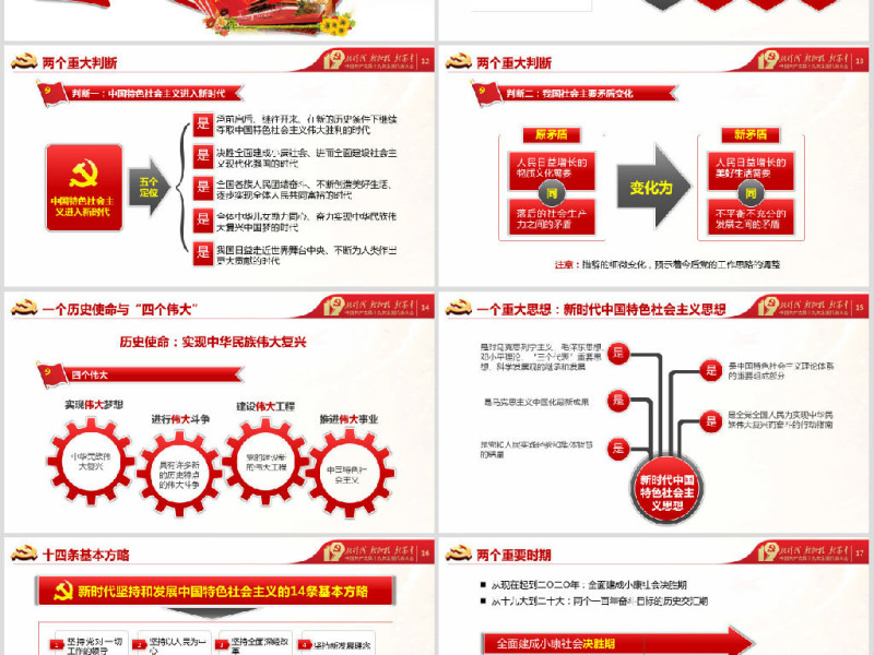 十九大报告精神学习新时代党员党课PPT