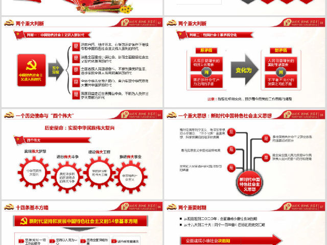 十九大报告精神学习新时代党员党课PPT