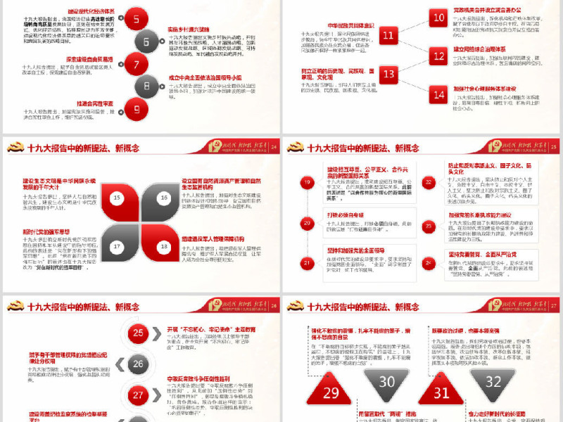 十九大报告精神学习新时代党员党课PPT