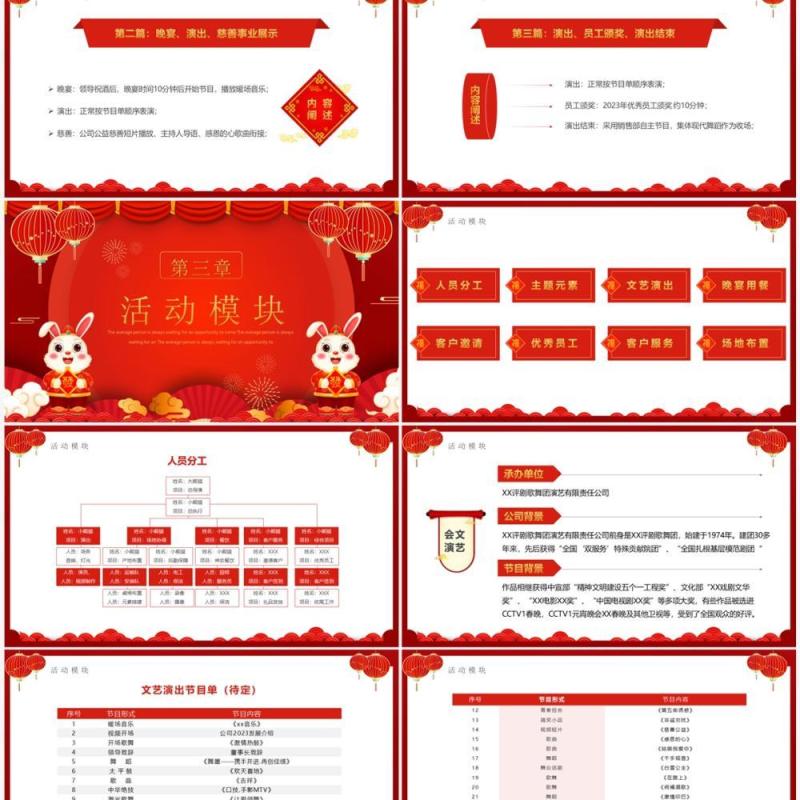 红色中国风兔年企业团拜会方案PPT模板