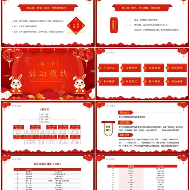 红色中国风兔年企业团拜会方案PPT模板