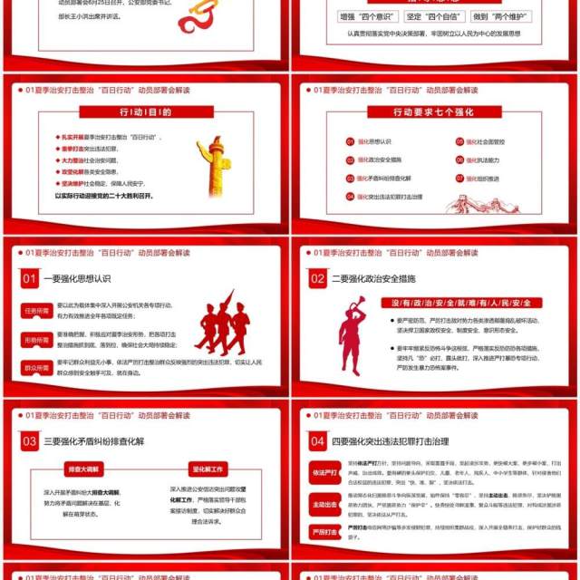 百日行动保安全持续发力除隐患PPT模板 百日行动保安全持续发力除隐患PPT模板
