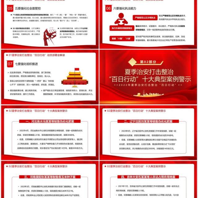 百日行动保安全持续发力除隐患PPT模板 百日行动保安全持续发力除隐患PPT模板